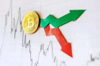 Bitcoin Rises but Key Technical Indicator Warns Losses Likely Coming